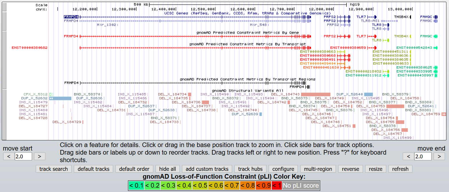 Example of Constraint Metrics and Structural Variants tracks